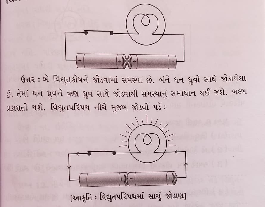Class 7 Science Chapter 10 Swadhyay