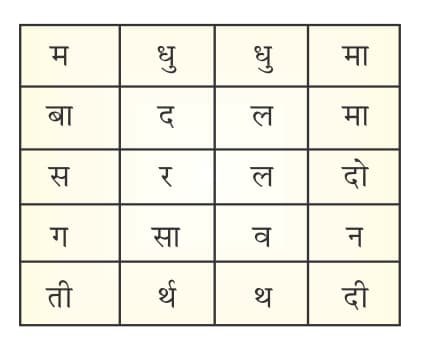 Class 6 Hindi Sem 1 Chapter 7 Swadhyay