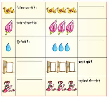 Class 7 Hindi Sem 1 Chapter 2 Swadhyay