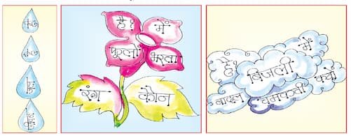 Class 7 Hindi Sem 1 Chapter 2 Swadhyay