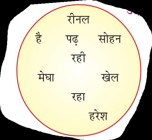 Class 7 Hindi Sem 1 Chapter 5 Swadhyay 