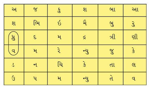 Class 7 Gujarati Chapter 6 Swadhyay