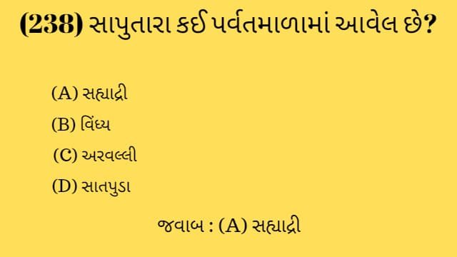 5 Gujarat Ni Bhugol Mcq Gujarati