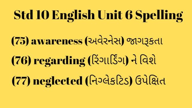 Std 10 English Unit 6 Spelling