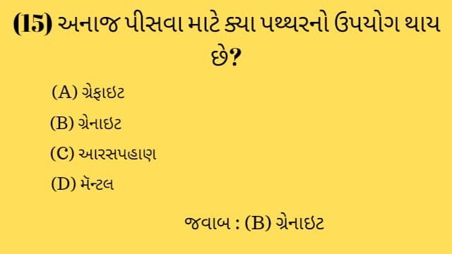 Std 7 Social Science Chapter 10 Mcq Gujarati