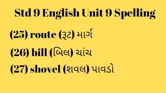 Std 9 English Unit 9 Spelling