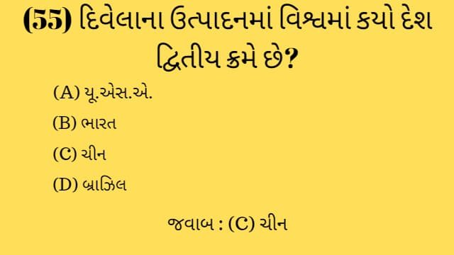 Std 8 Social Science Chapter 11 Mcq Gujarati