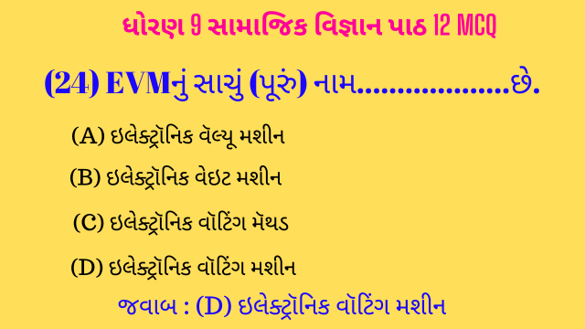 Std 9 Social Science Chapter 12 Mcq Gujarati