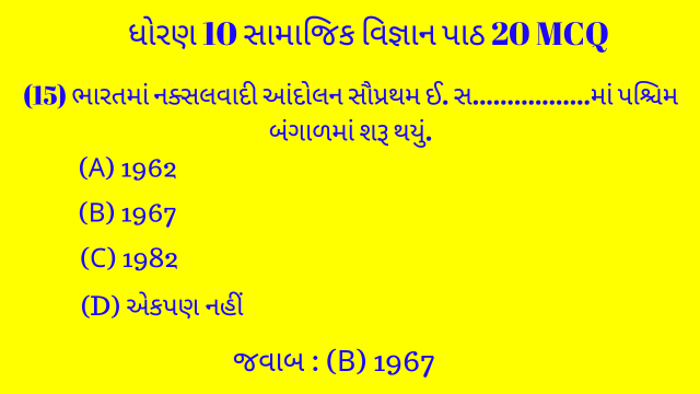 Std 10 Social Science Chapter 20 Mcq Gujarati 