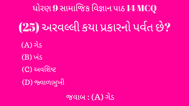 Std 9 Social Science Chapter 14 Mcq Gujarati