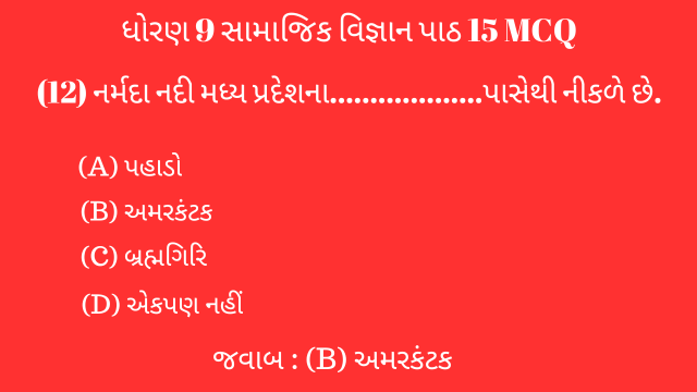 Std 9 Social Science Chapter 15 Mcq Gujarati