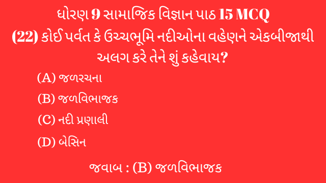 Std 9 Social Science Chapter 15 Mcq Gujarati
