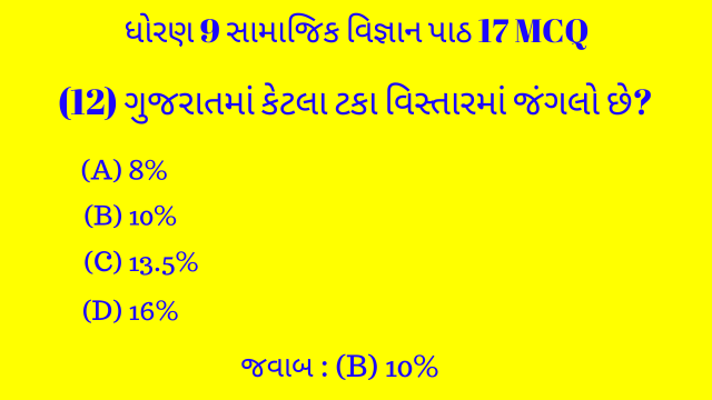 Std 9 Social Science Chapter 17 Mcq Gujarati