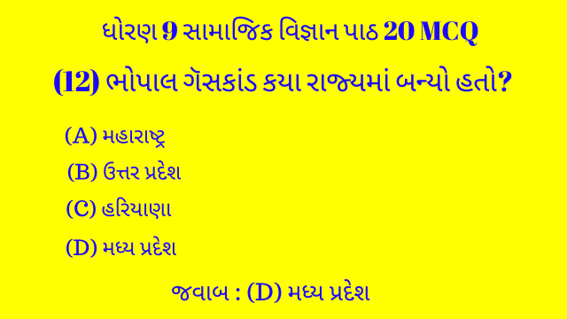 Std 9 Social Science Chapter 20 Mcq Gujarati