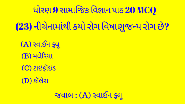 Std 9 Social Science Chapter 20 Mcq Gujarati